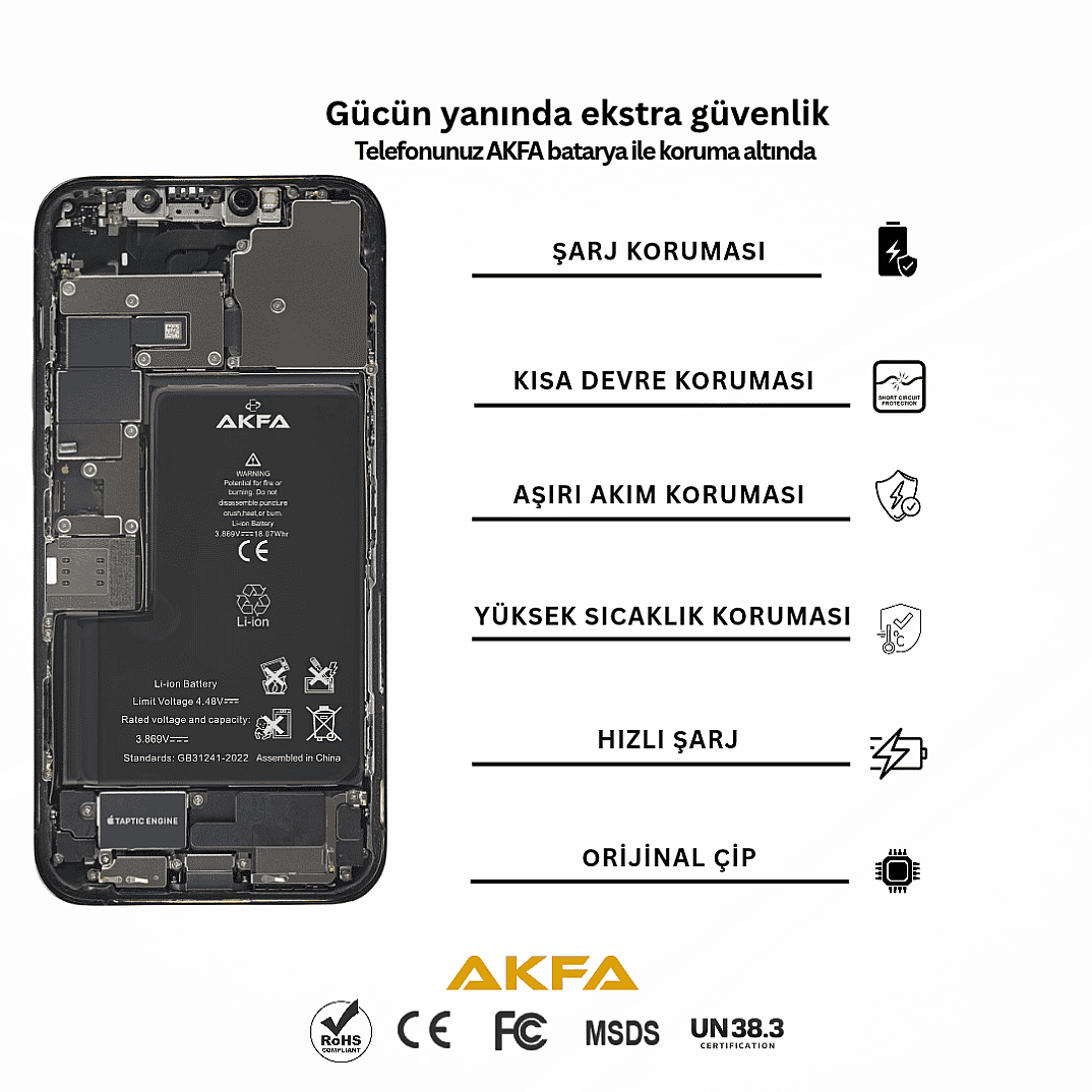 iPhone 15 Pro Yüksek Kapasiteli 3274 mAh Orijinal - 4