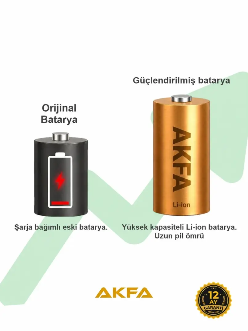 Oppo A91 Batarya 3935 mAh Güçlendirilmiş Performans BLP765 - 2