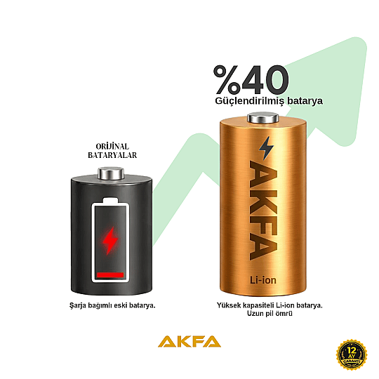 iPhone 6G Batarya %40 Güçlendirilmiş 2320mAh Yüksek Kapasiteli - 2
